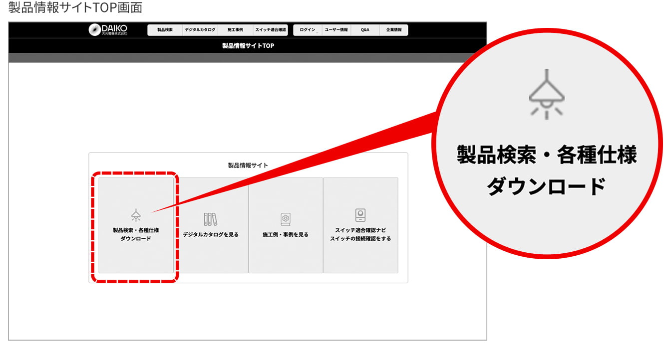 製品情報サイトTOP画面