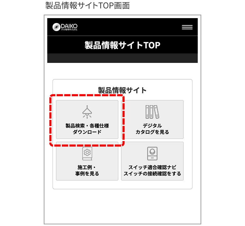 製品情報サイトTOP画面