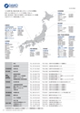 DAIKO_ZERO2019