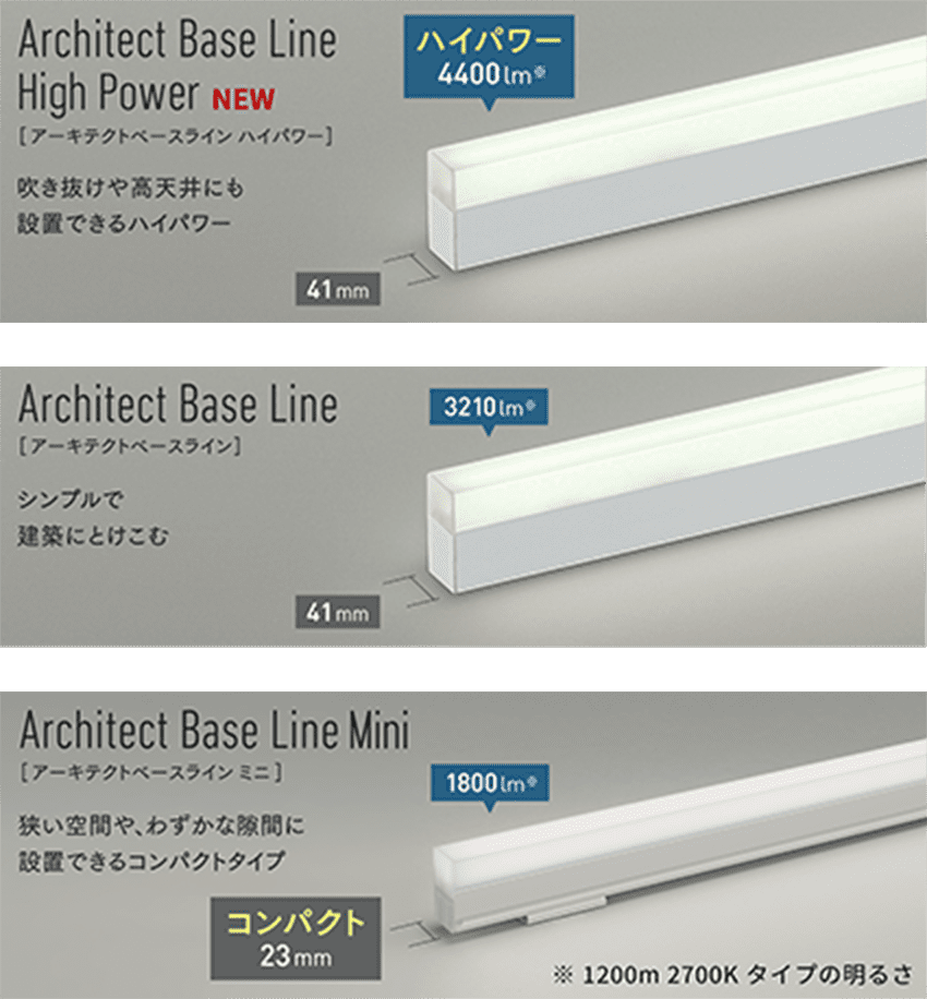 Architect Base Line High Power Architect Base Line Architect Base Line Mini