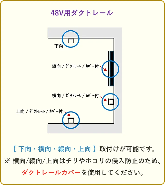 48V用ダクトレール 【 下向・横向・縦向・上向 】取付けが可能です。 ※ 横向/縦向/上向はチリやホコリの侵入防止のため、ダクトレールカバーを使用してください。
