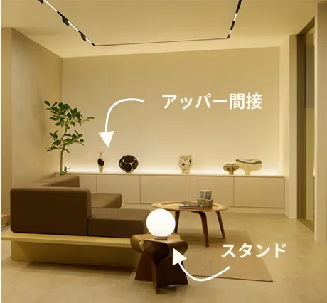 アッパー間接 スタンド