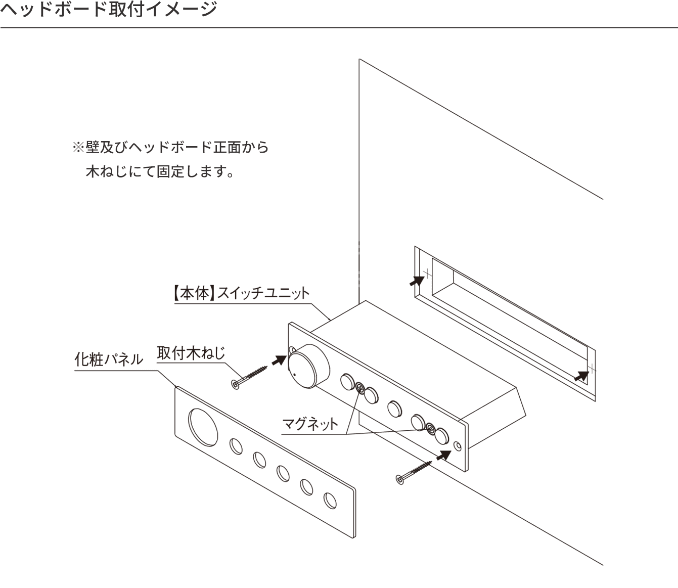 ヘッドボード取付イメージ