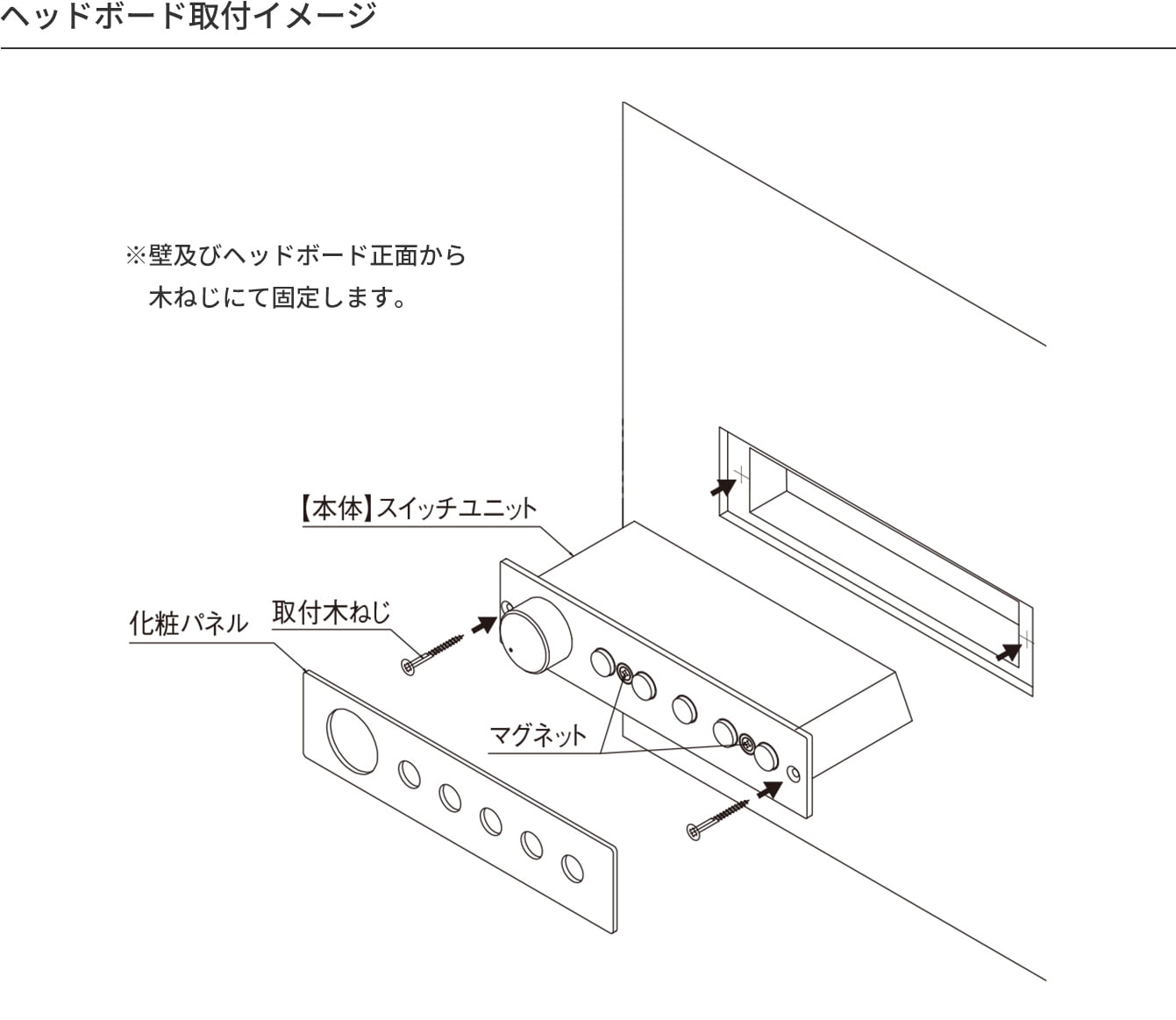 ヘッドボード取付イメージ