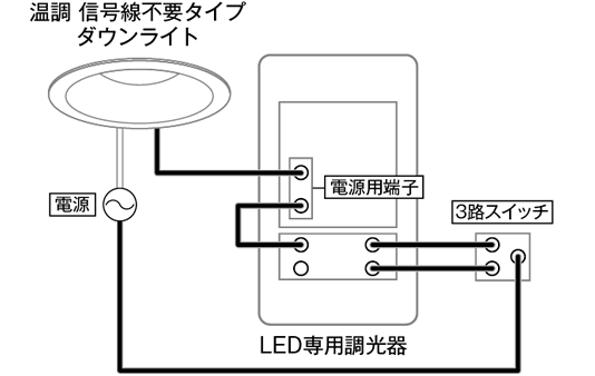 温調 白熱灯風調光タイプ | 製品情報 | LED・製品情報 | 大光電機株式会社