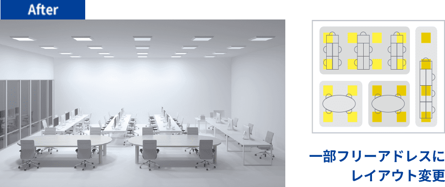 After 一部フリーアドレスにレイアウト変更