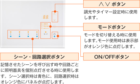 製品機能について コントローラー・施工部品 | お客様サポート | 大光