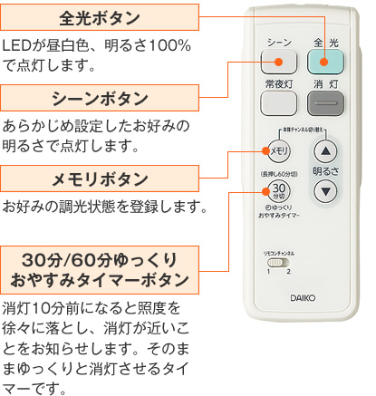 製品機能について リモコン | お客様サポート | 大光電機株式会社