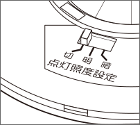 製品機能について 人感センサーの基本機能 | お客様サポート | 大光