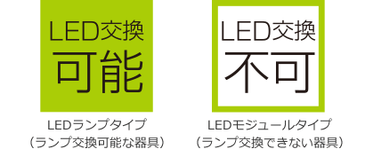 Ledの基礎知識 お客様サポート 大光電機株式会社