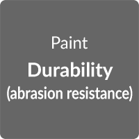 Paint: Durability (abrasion resistance)